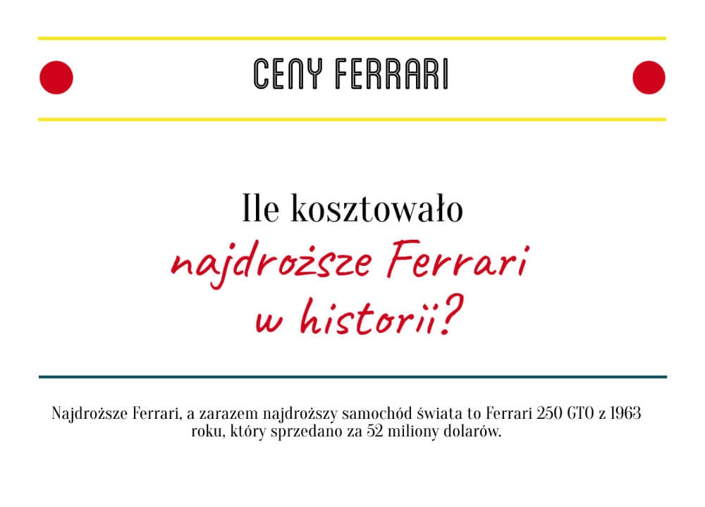 najdroższe ferrari świata