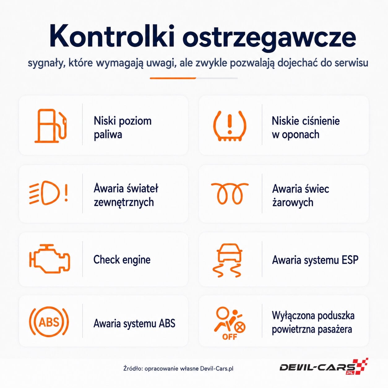 Kontrolki ostrzegawcze w samochodzie - ż&oacute;łte i pomarańczowe symbole